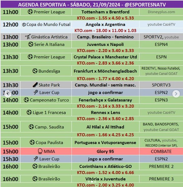 Confira a agenda esportiva mundial para esse sábado, 21 de setembro