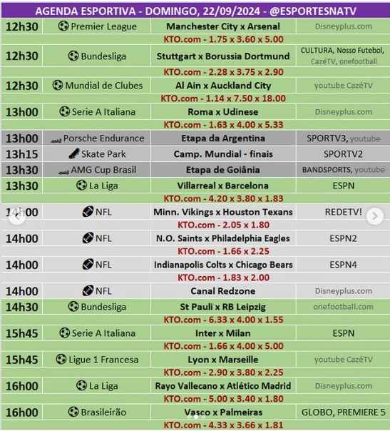 Confira a agenda esportiva mundial para esse domingo, 22 de setembro