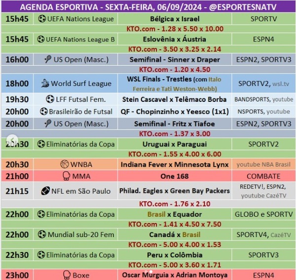 Confira a agenda esportiva mundial para essa sexta-feira, 6 de setembro