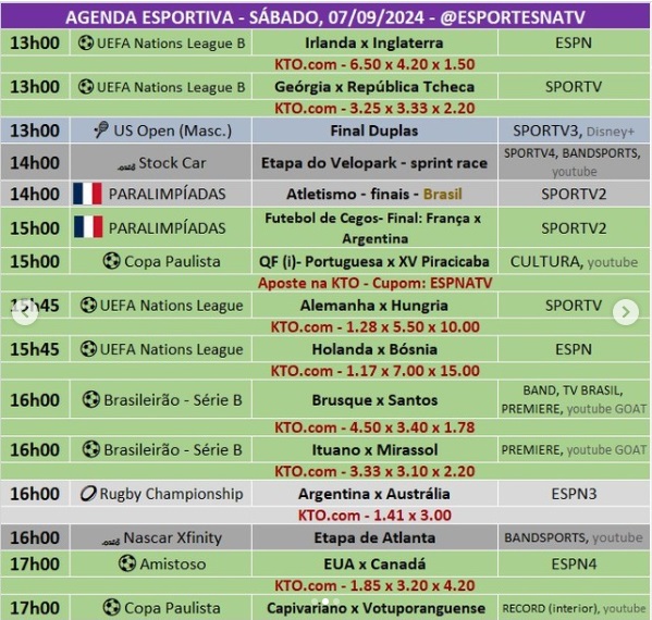 Confira a agenda esportiva mundial para esse sábado, 7 de setembro