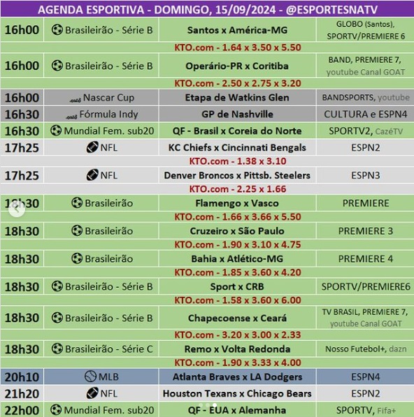 Confira a agenda esportiva mundial para esse domingo, 15 de setembro