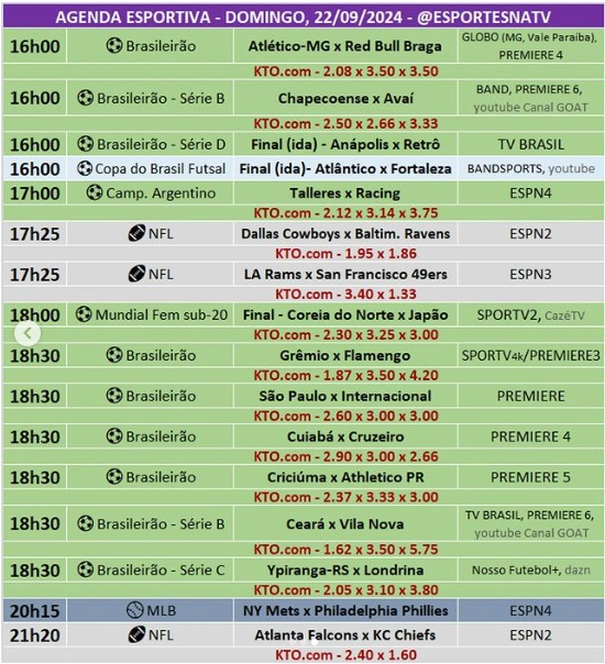 Confira a agenda esportiva mundial para esse domingo, 22 de setembro