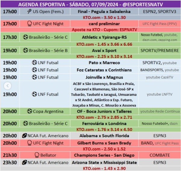 Confira a agenda esportiva mundial para esse sábado, 7 de setembro