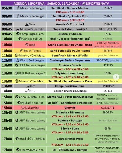 Confira a agenda esportiva mundial para esse sábado, 12 de outubro