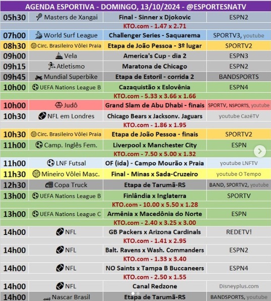 Confira a agenda esportiva mundial para esse domingo, 13 de outubro