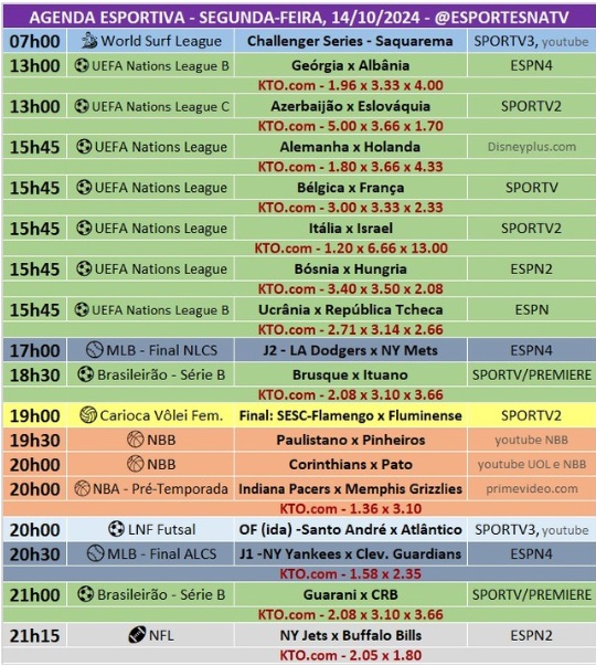 Confira a agenda esportiva mundial para essa segunda-feira, 14 de outubro