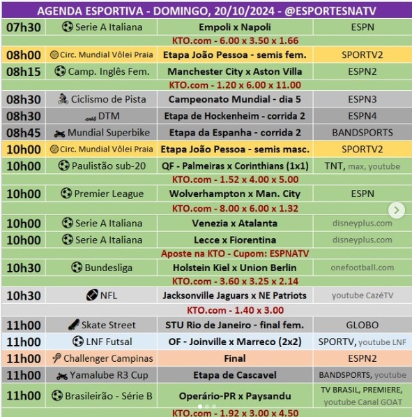 Confira a agenda esportiva mundial para esse domingo, 20 de outubro