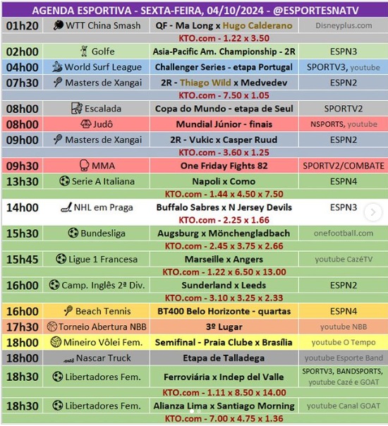 Confira a agenda esportiva mundial para essa sexta-feira, 4 de outubro