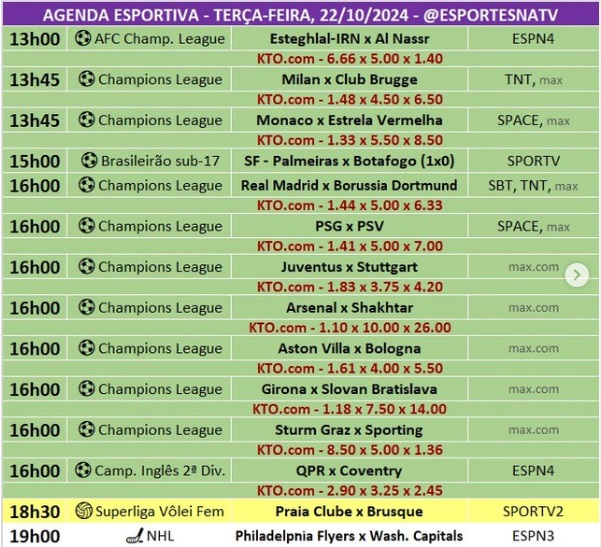 Confira a agenda esportiva mundial para essa terça-feira, 22 de outubro