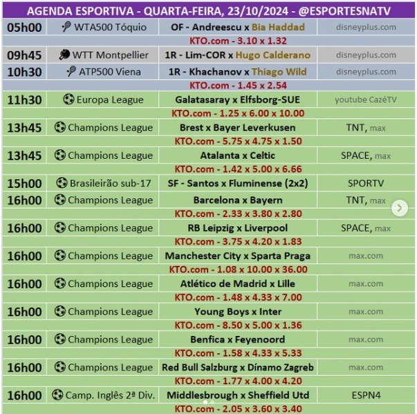 Confira a agenda esportiva mundial para essa quarta-feira, 23 de outubro