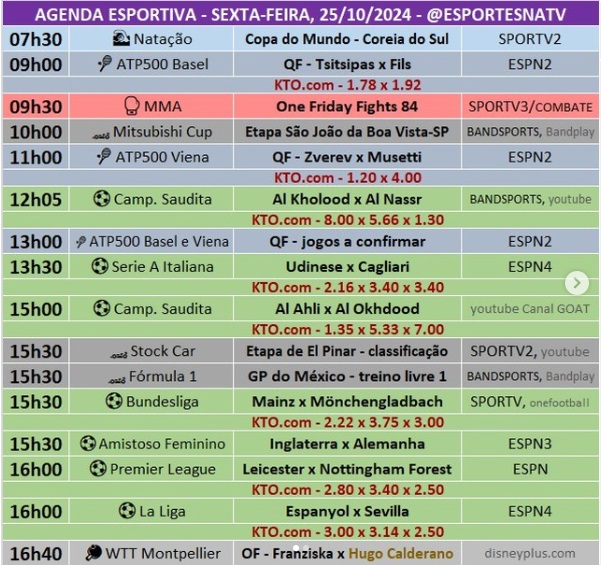 Confira a agenda esportiva mundial para essa sexta-feira, 25 de outubro