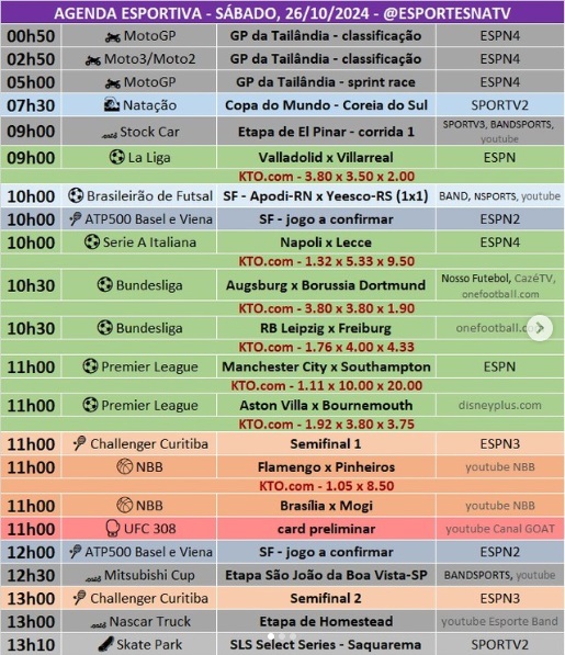 Confira a agenda esportiva mundial para esse sábado, 26 de outubro