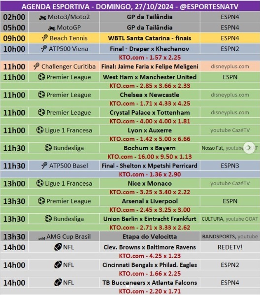 Confira a agenda esportiva mundial para esse domingo, 27 de outubro