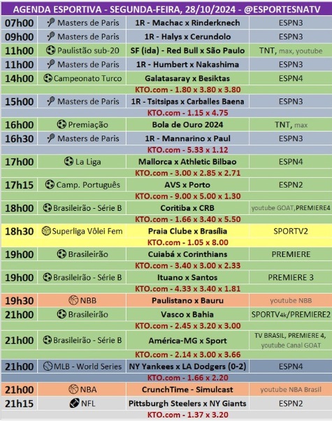 Confira a agenda esportiva mundial para essa segunda-feira, 28 de outubro