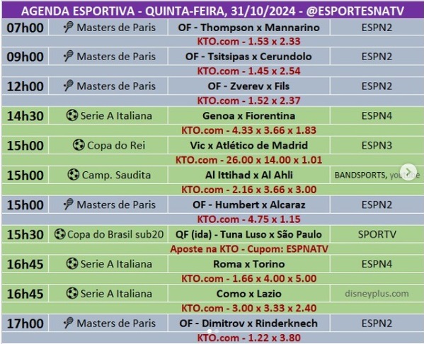 Confira a agenda esportiva mundial para essa quinta-feira, 31 de outubro