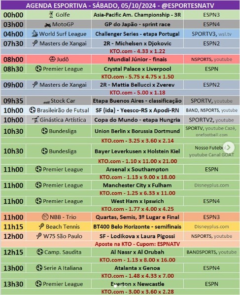 Confira a agenda esportiva mundial para esse sábado, 5 de outubro