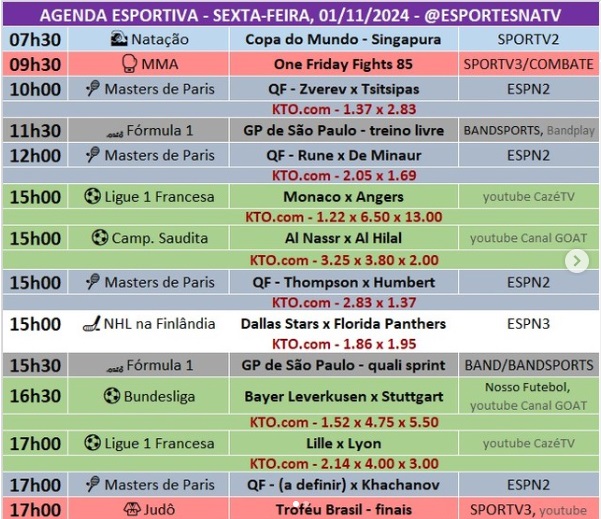 Confira a agenda esportiva mundial para essa sexta-feira, 1º de novembro