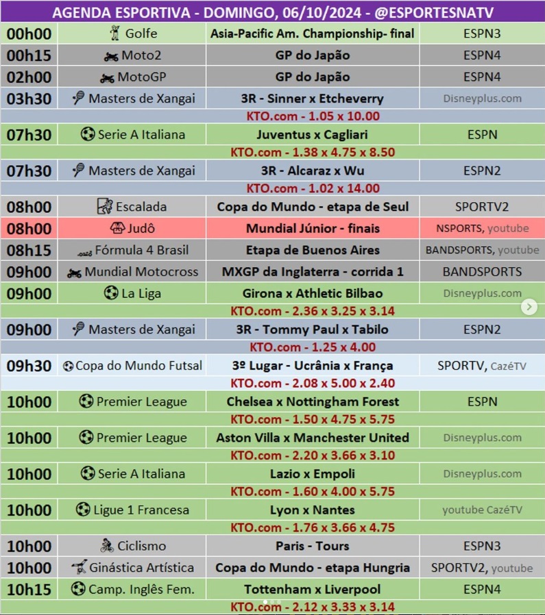 Confira a agenda esportiva mundial para esse domingo, 6 de outubro