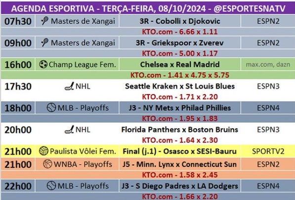 Confira a agenda esportiva mundial para essa terça-feira, 8 de outubro