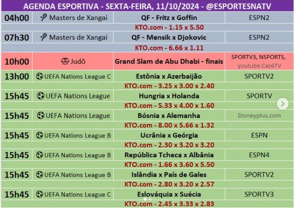 Confira a agenda esportiva mundial para essa sexta-feira, 11 de outubro