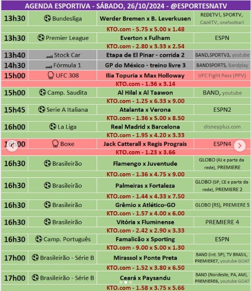 Confira a agenda esportiva mundial para esse sábado, 26 de outubro