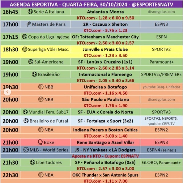 Confira a agenda esportiva mundial para essa quarta-feira, 30 de outubro