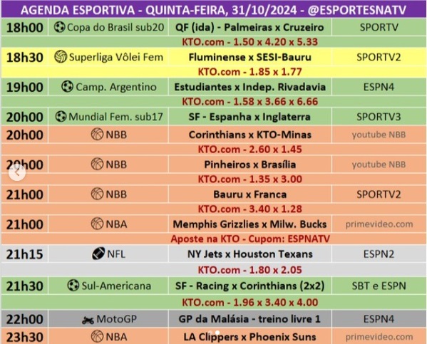 Confira a agenda esportiva mundial para essa quinta-feira, 31 de outubro