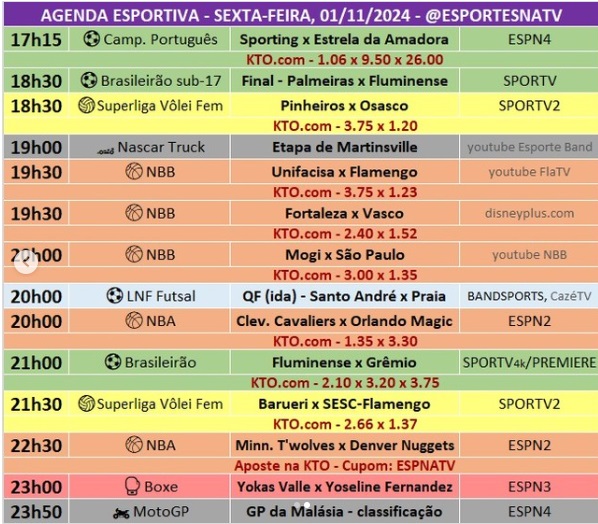 Confira a agenda esportiva mundial para essa sexta-feira, 1º de novembro