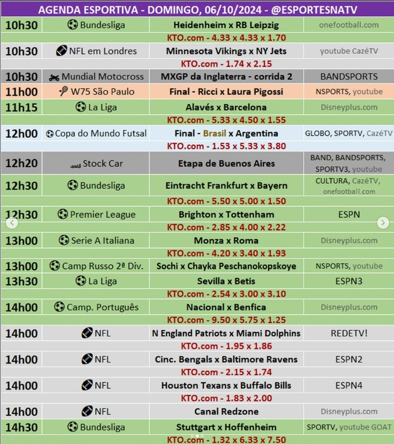 Confira a agenda esportiva mundial para esse domingo, 6 de outubro