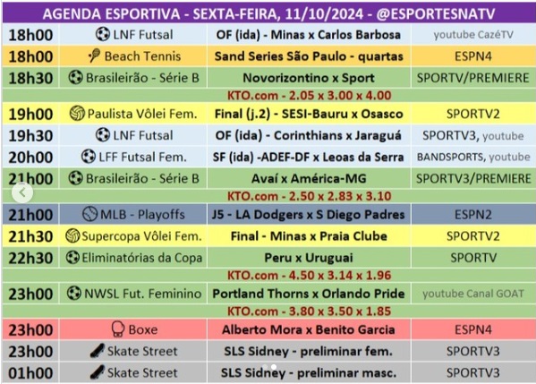 Confira a agenda esportiva mundial para essa sexta-feira, 11 de outubro