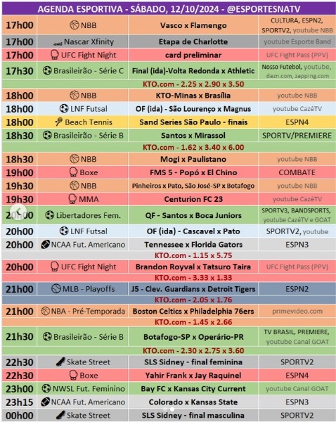 Confira a agenda esportiva mundial para esse sábado, 12 de outubro