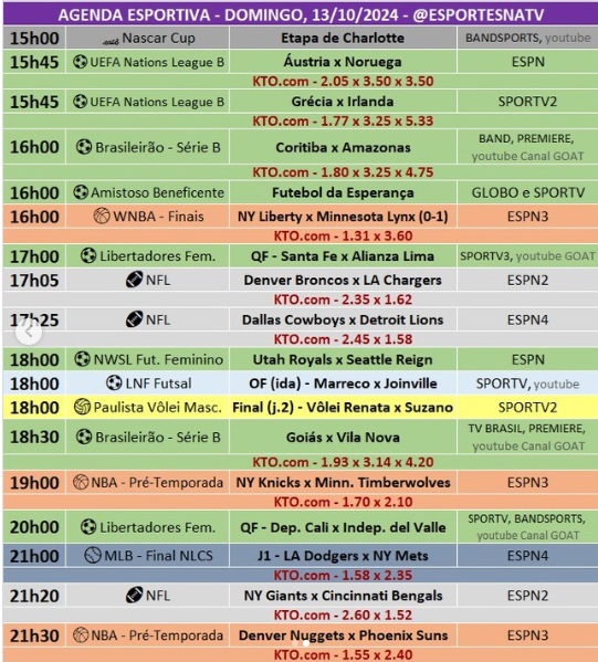 Confira a agenda esportiva mundial para esse domingo, 13 de outubro