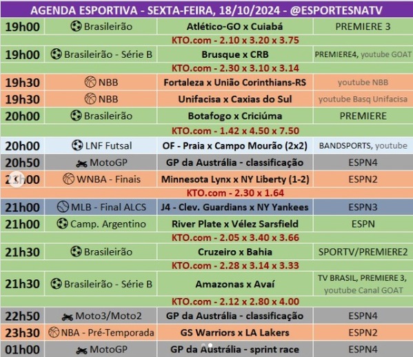 Confira a agenda esportiva mundial para essa sexta-feira, 18 de outubro