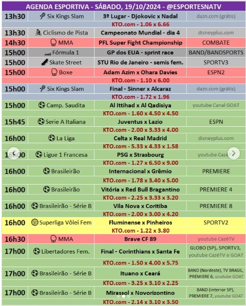 Confira a agenda esportiva mundial para esse sábado, 19 de outubro