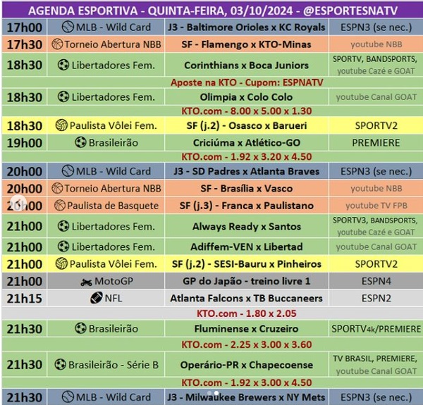 Confira a agenda esportiva mundial para essa quinta-feira, 3 de outubro