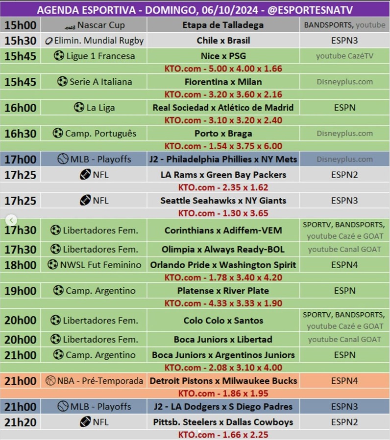 Confira a agenda esportiva mundial para esse domingo, 6 de outubro