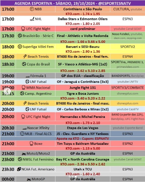 Confira a agenda esportiva mundial para esse sábado, 19 de outubro