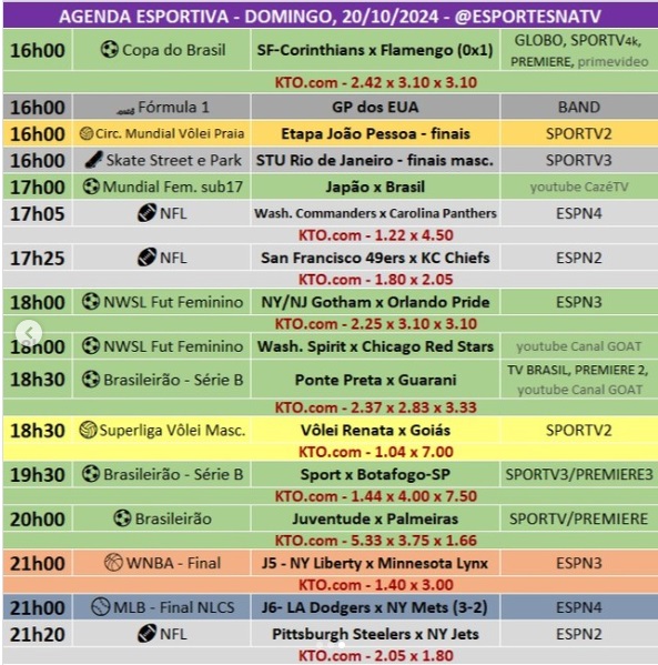 Confira a agenda esportiva mundial para esse domingo, 20 de outubro