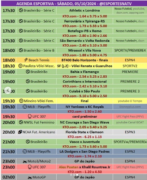 Confira a agenda esportiva mundial para esse sábado, 5 de outubro