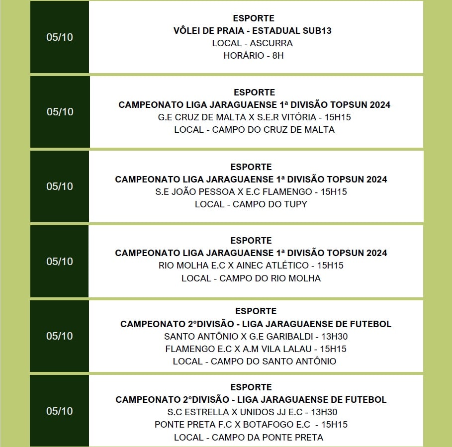 Poliesportivo: Veja a programação completa dos próximos dias em Jaraguá do Sul