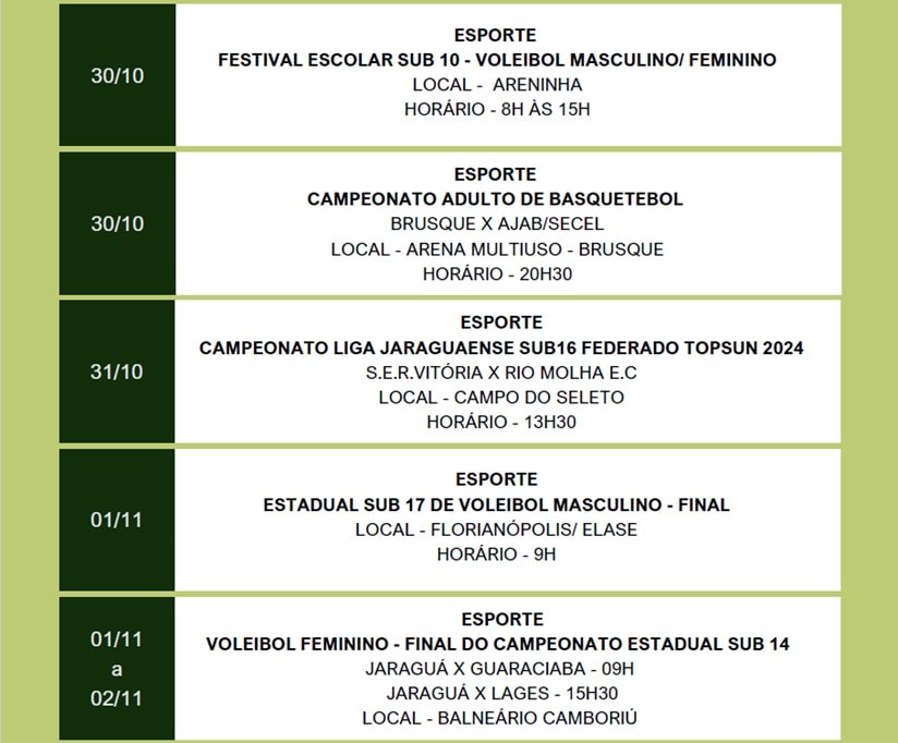 Poliesportivo: Veja a programação completa dos próximos dias em Jaraguá do Sul