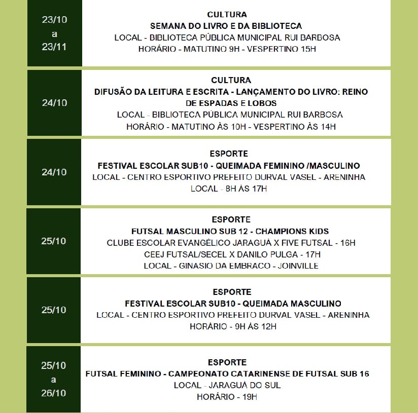 Poliesportivo: Veja a programação completa dos próximos dias em Jaraguá do Sul