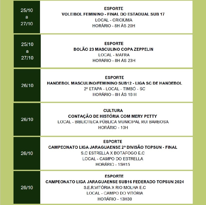 Poliesportivo: Veja a programação completa dos próximos dias em Jaraguá do Sul