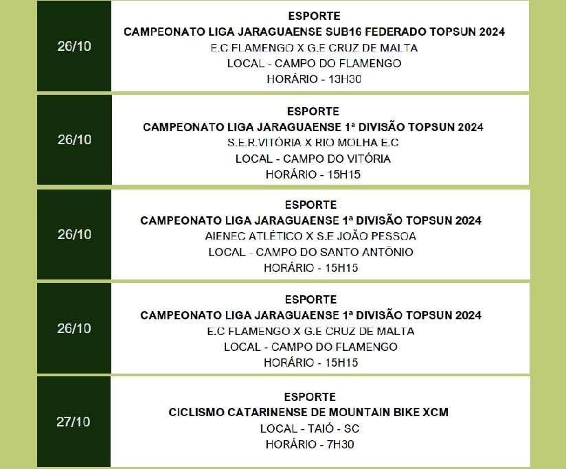 Poliesportivo: Veja a programação completa dos próximos dias em Jaraguá do Sul