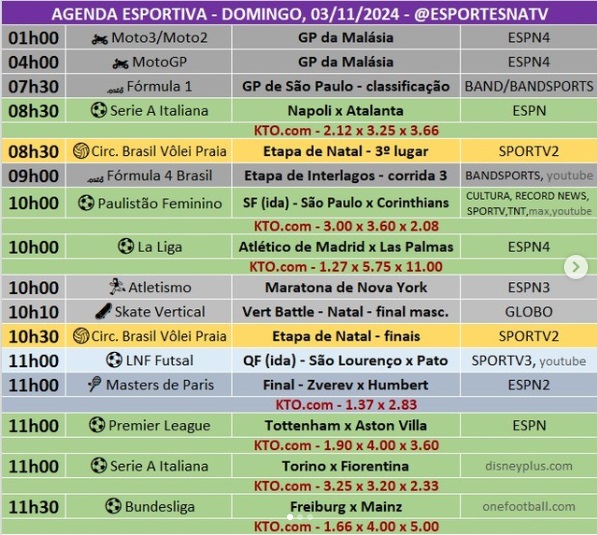 Confira a agenda esportiva mundial para esse domingo, 3 de novembro