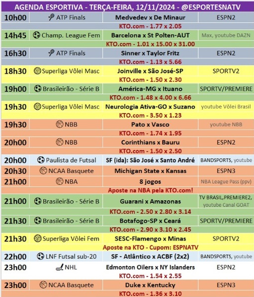 Confira a agenda esportiva mundial para essa terça-feira, 12 de novembro