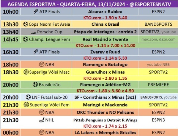 Confira a agenda esportiva mundial para essa quarta-feira, 13 de novembro