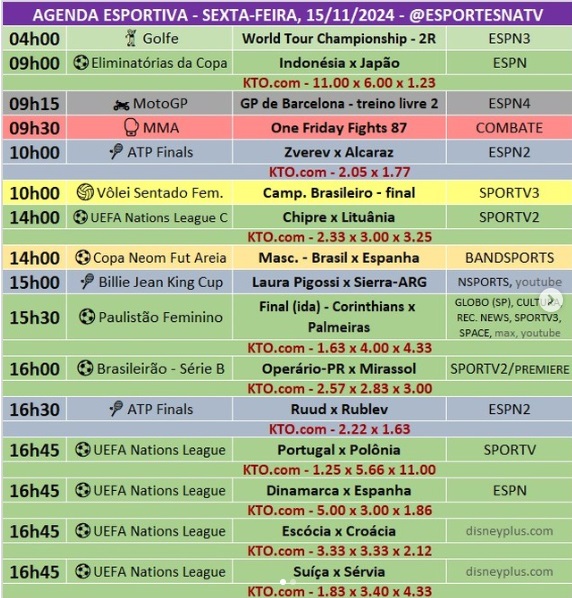 Confira a agenda esportiva mundial para essa sexta-feira, 15 de novembro