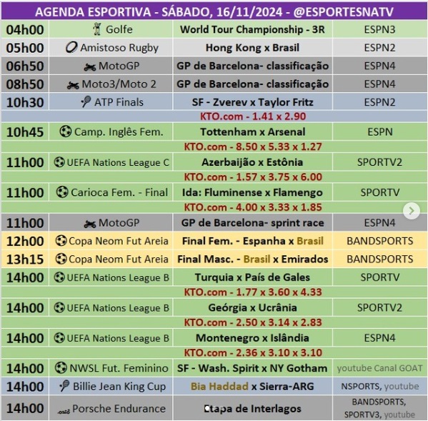 Confira a agenda esportiva mundial para esse sábado, 16 de novembro