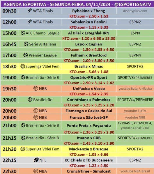 Confira a agenda esportiva mundial para essa segunda-feira, 4 de novembro